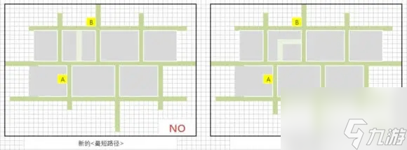 模拟城市新手最佳布局图