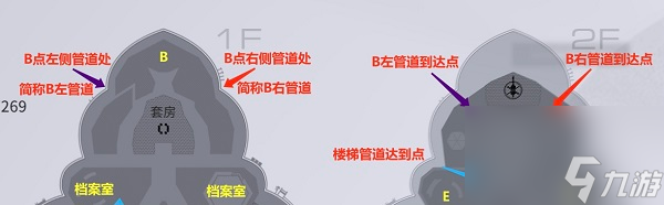 零号任务天狼星核心玩法攻略