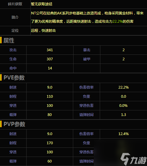 魂斗羅歸來黃金AK步槍怎么樣黃金AK技能屬性介紹