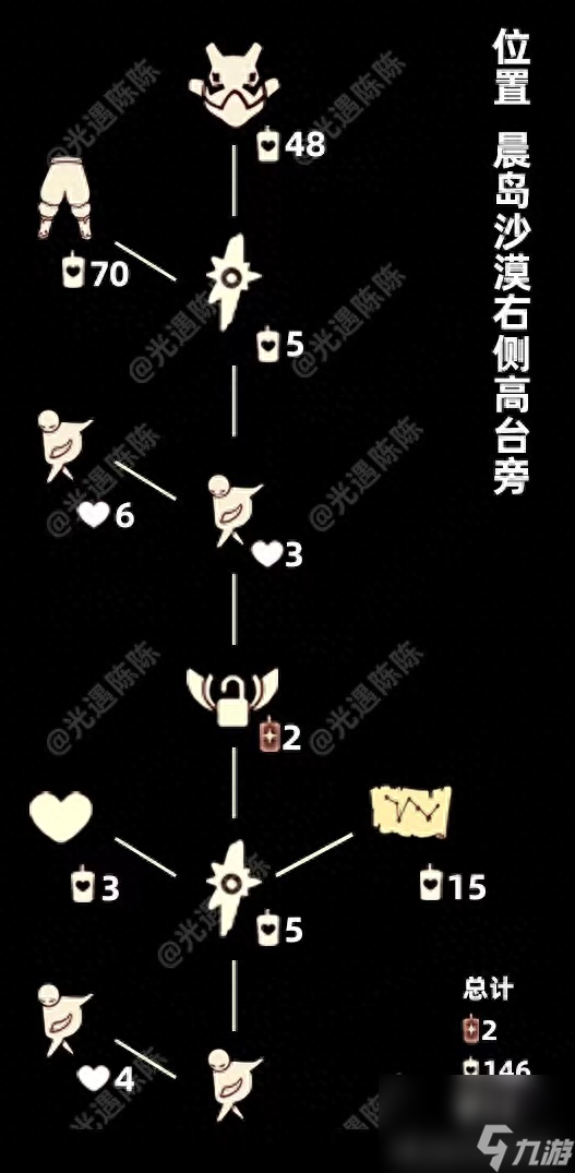 光遇5.19复刻先祖在哪里介绍-5.19复刻先祖兑换图介绍 科普