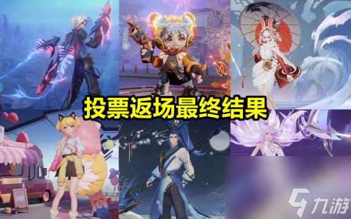 王者荣耀八周年返场皮肤名单