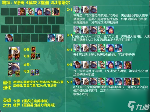 云顶之弈s9.5火格天使阵容推荐