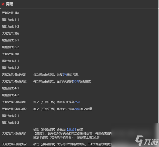 依露希尔：星晓绯妮角色介绍一览