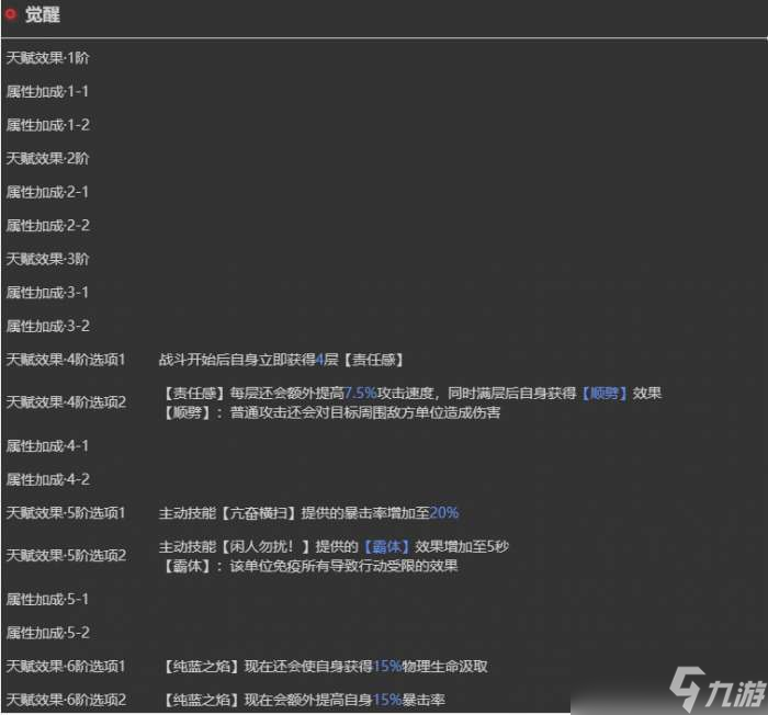 《依露希尔：星晓》哈索儿角色介绍一览
