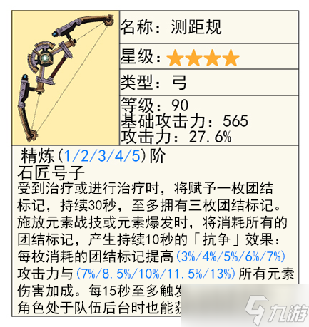 【原神】4.1版本的新武器的总结