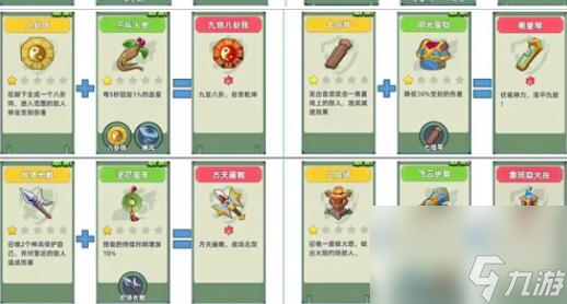 三国吧兄弟6星技能搭配公式是什么