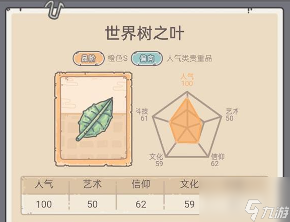 蘑菇属性大全 最强蜗牛蘑菇属性怎么样