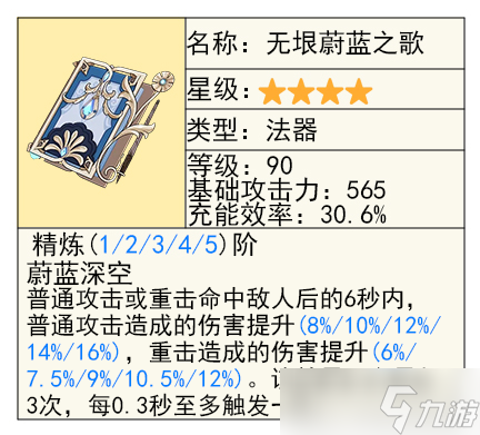 【原神】4.1版本的新武器的总结