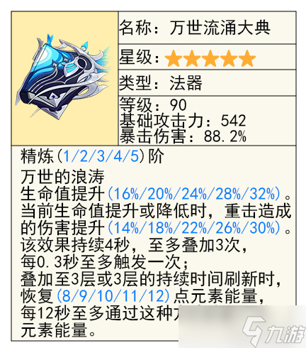 【原神】4.1版本的新武器的总结
