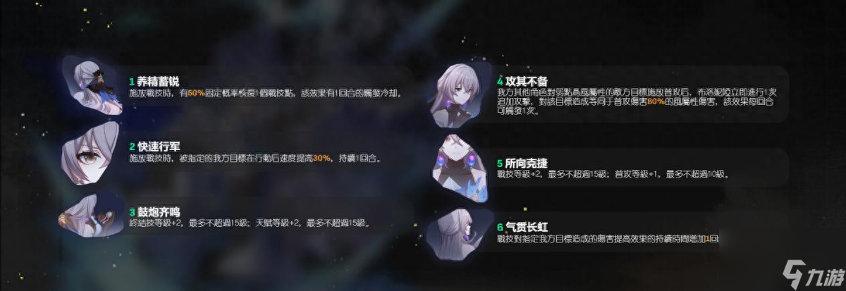 崩坏星穹铁道布洛妮娅带什么遗器？布洛妮娅全方位培养解析「2023推荐」