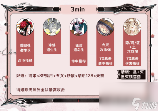 《阴阳师》结界突破伊邪那美就业阵容怎么搭配 结界突破伊邪那美就业阵容搭配指南