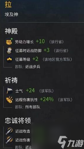 全面战争法老异教徒机制解析