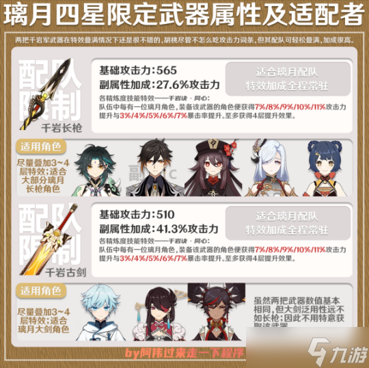 【原神】16把四星限定武器属性及适配角色推荐