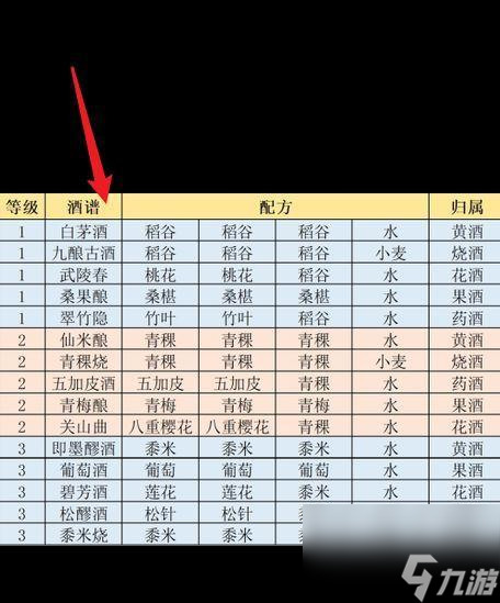江湖悠悠碧涛变-惊涛门武学技能攻略（打造最强惊涛门武侠，掌握惊涛门武学技能攻略）