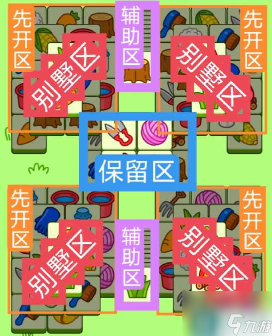《羊了个羊》羊羊大世界10.23攻略 10月23日羊羊大世界怎么过