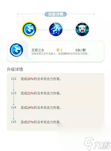 值不值得培养 一起来捉妖云收云技能属性介绍
