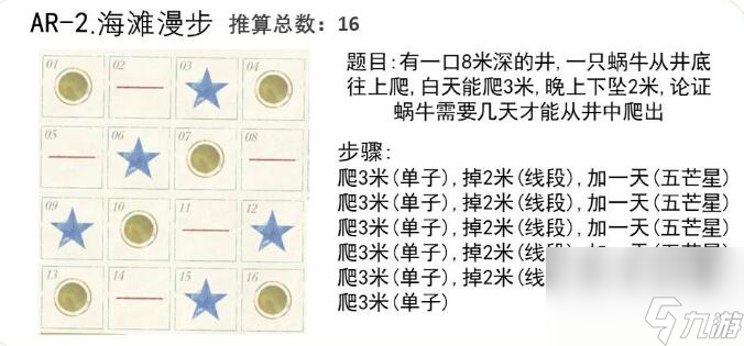 重返未来1999沙粒的记忆攻略-沙粒的记忆怎么过关