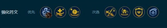 云顶之弈S9.5诺克萨斯阵容玩法攻略