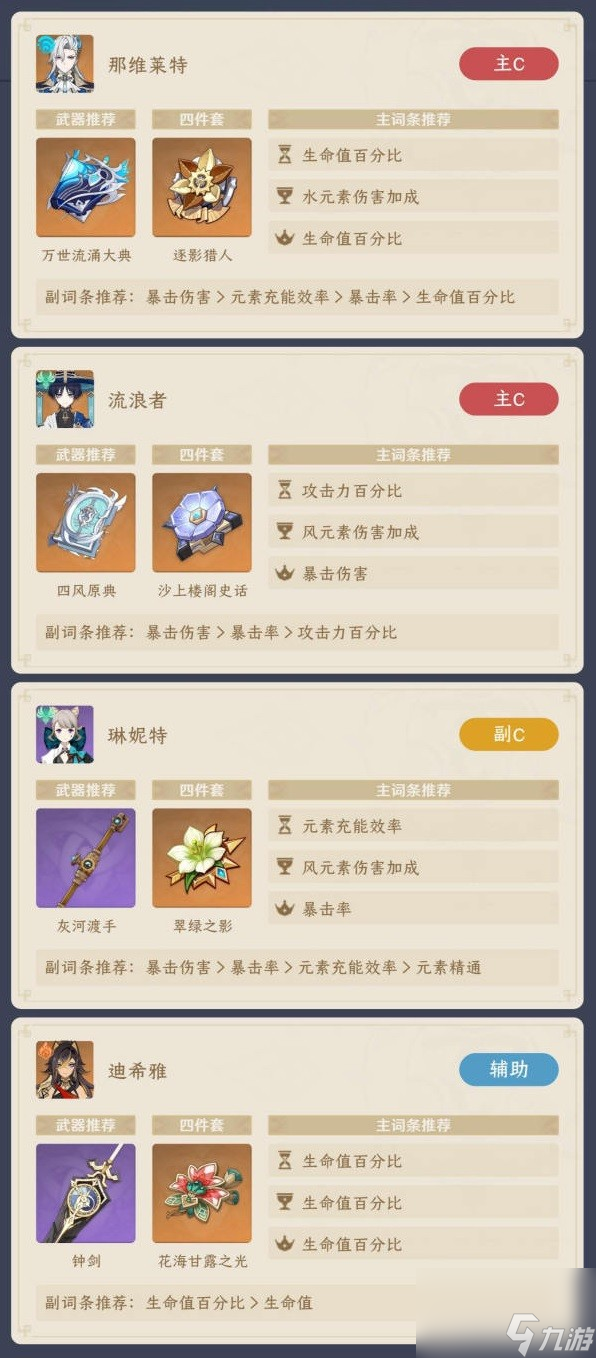 《原神》那维莱特阵容推荐