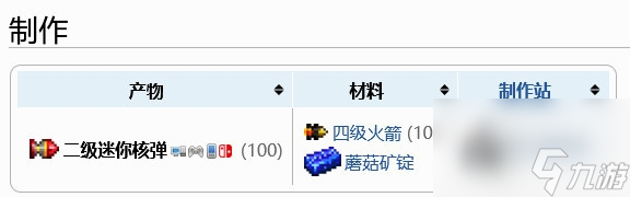 泰拉瑞亚2级迷你核弹合成方法
