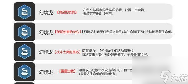 《金铲铲之战羁绊大全》 掌握全部羁绊效果 成为顶尖玩家