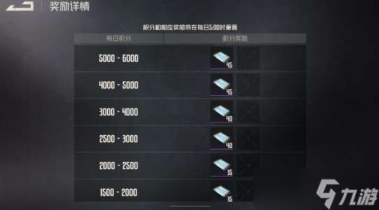 钢岚标靶行动怎么玩 钢岚标靶行动说法