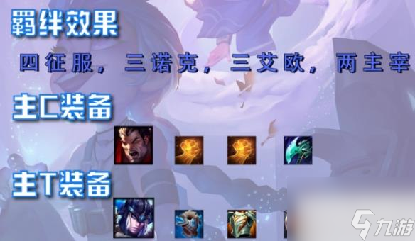 云顶之弈s9.5ap诺手阵容玩法攻略分享
