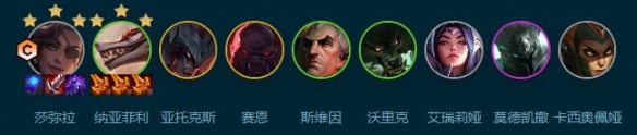 云顶之弈S9.5诺克萨斯阵容玩法攻略