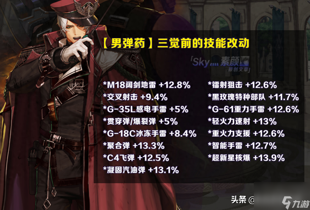 DNF男弹药觉醒技能叫什么（男弹药三觉技能分析）