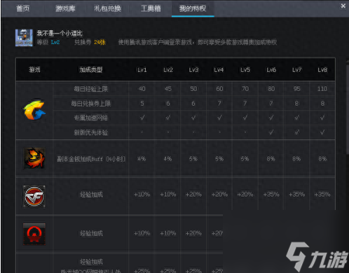 lol百寶箱怎么用皮膚（lol百寶箱還能用嗎）