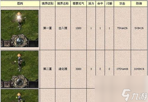 江湖风云录2恒山攻略（恒山派任务武功大全，让你在游戏中轻松闯关）