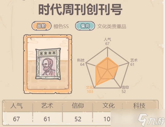 最强蜗牛时代周刊创刊号怎么样