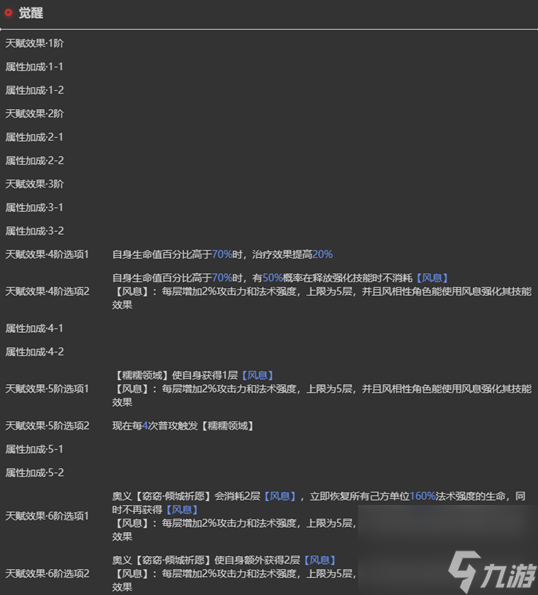 依露希爾星曉糯糯角色怎么樣-糯糯角色介紹一覽