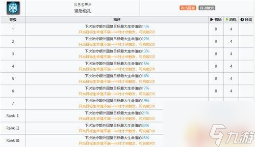 明日方舟ffo是谁 明日方舟ff0详细介绍
