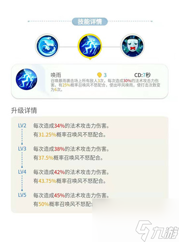 值不值得培养 一起来捉妖云收云技能属性介绍