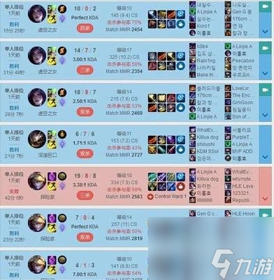 最肉出什么装 最肉出什么装备最好
