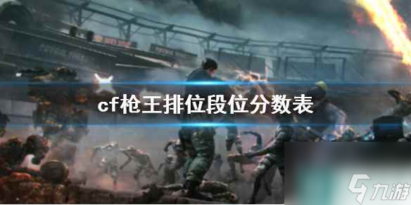 《cf》枪王排位段位分数表一览