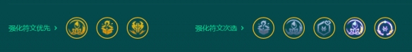 云顶之弈S9.5征服艾欧诺手阵容玩法攻略
