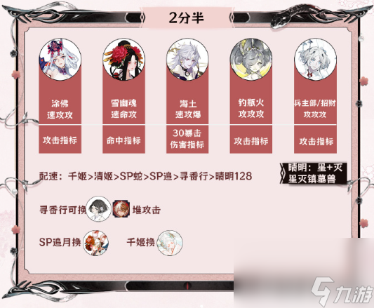 《阴阳师》结界突破伊邪那美就业阵容怎么搭配 结界突破伊邪那美就业阵容搭配指南