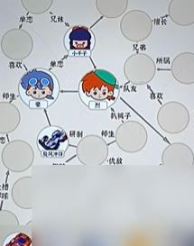 爆梗找茬王四驅(qū)家族怎么過(guò)-四驅(qū)家族通關(guān)攻略