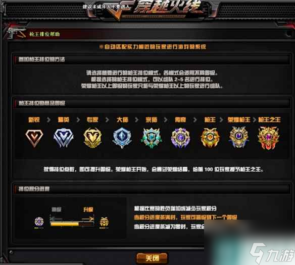 《cf》枪王排位段位分数表一览