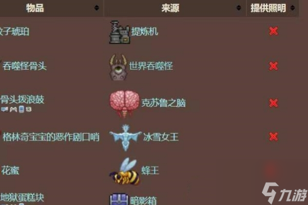 泰拉瑞亚宠物作用介绍