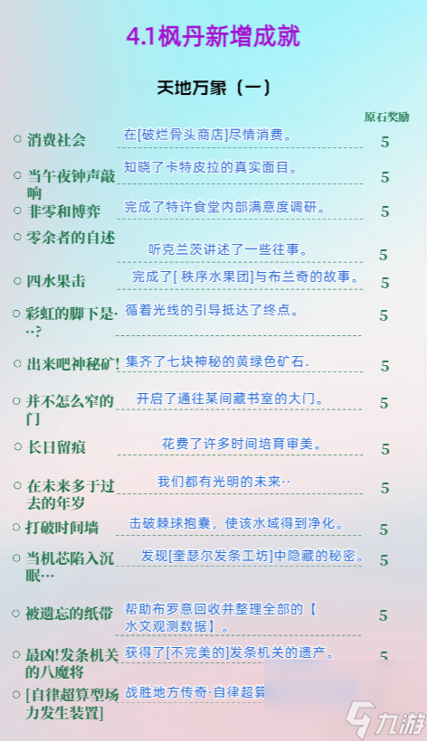 原神4.1版本新增成就有哪些
