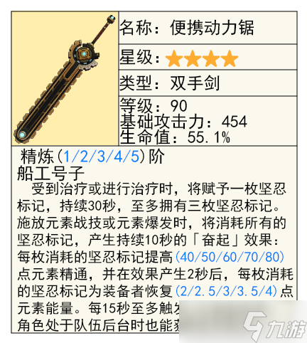 【原神】4.1版本的新武器的总结