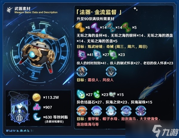 《原神》4.1版本新法器金流监督适用性分析
