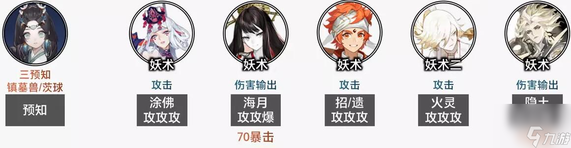 阴阳师无尽时空阵容推荐