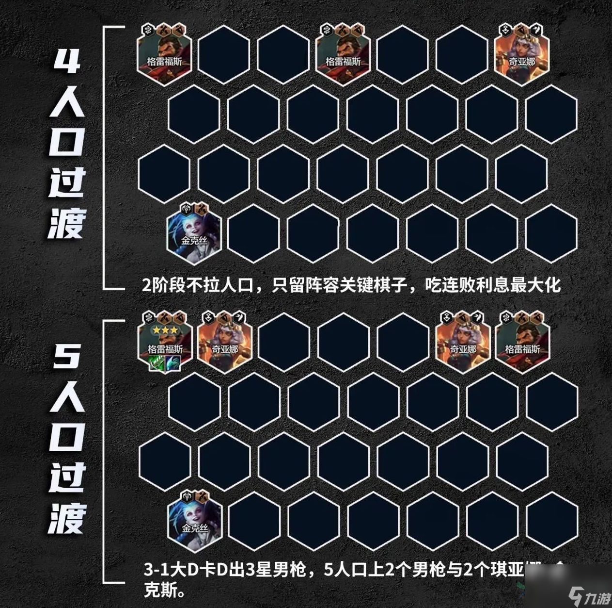 云顶之弈S9.5成双男枪怎么玩 成双男枪阵容玩法攻略