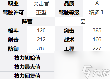 钢岚艾米莉角色介绍