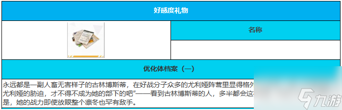 緋色回響古林博斯蒂角色如何樣-古林博斯蒂角色分享「2023推薦」