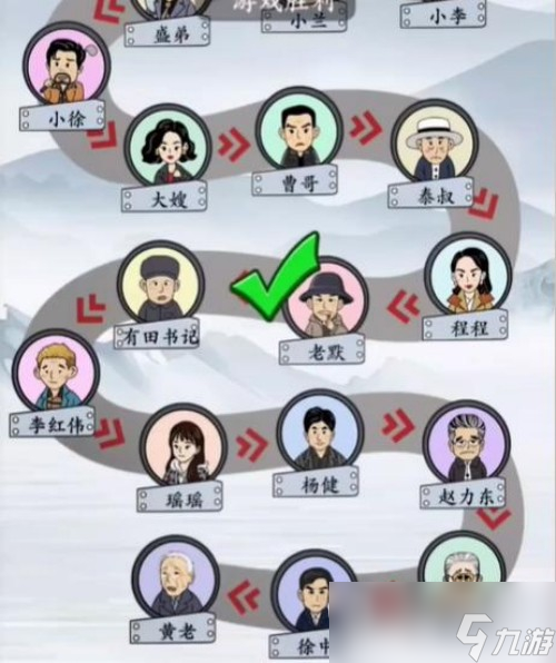 《我玩梗贼6》找出狂飙之路过法攻略